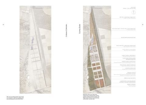 HARVARD UNIVERSITY GRADUATE SCHOOL OF DESIGN