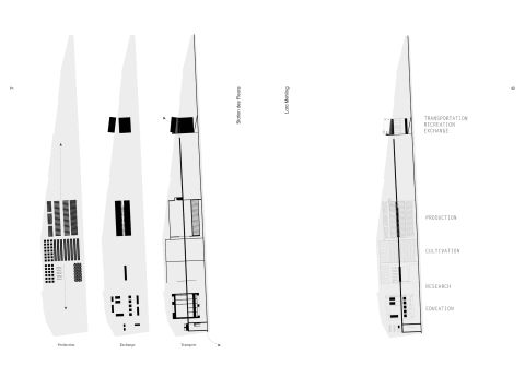 HARVARD UNIVERSITY GRADUATE SCHOOL OF DESIGN